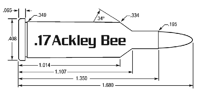 .17 Ackley Bee (Hodgdon Rifle Data)